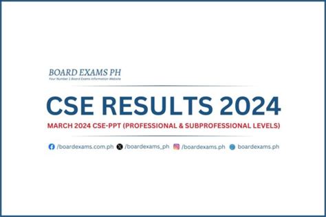 cse result 2024 professional|Examination Advisory No. 06, s. 2024 .